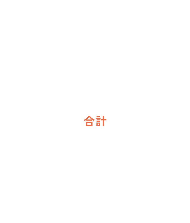 どっちも割で2つの資格が合計126,060円で取得可能です